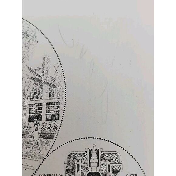 Vintage 1922 Willys-Knight: Tremendous Mileage Antique Print Ad Ephemera - Picture 6 of 7